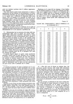 giornale/VEA0007007/1942/unico/00000061