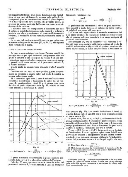 L'energia elettrica