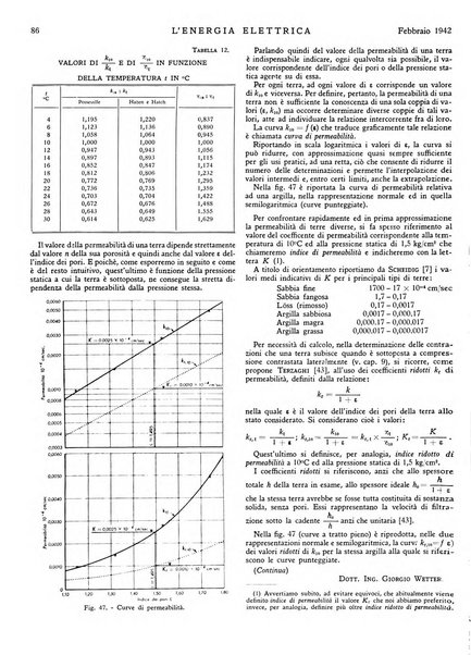 L'energia elettrica