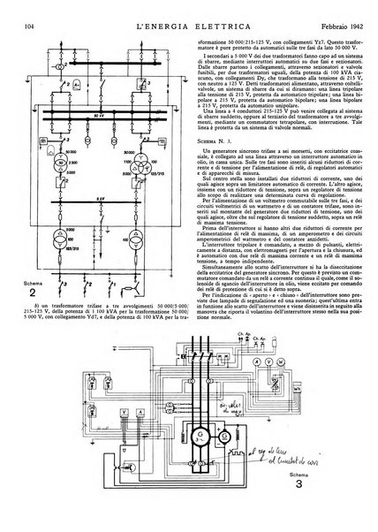 L'energia elettrica