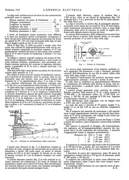 L'energia elettrica