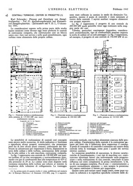 L'energia elettrica