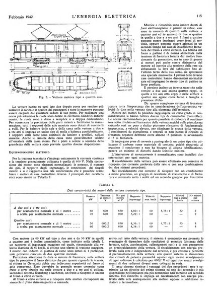 L'energia elettrica