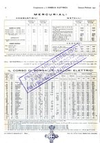 giornale/VEA0007007/1942/unico/00000126