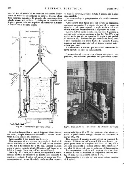 L'energia elettrica