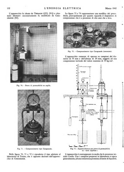 L'energia elettrica