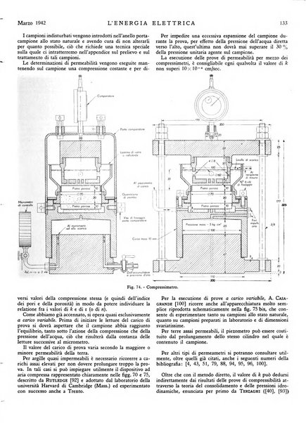 L'energia elettrica