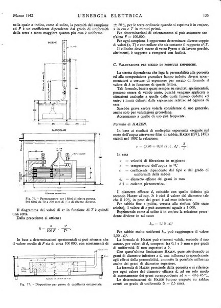 L'energia elettrica