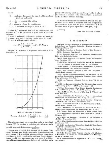 L'energia elettrica