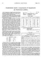 giornale/VEA0007007/1942/unico/00000160