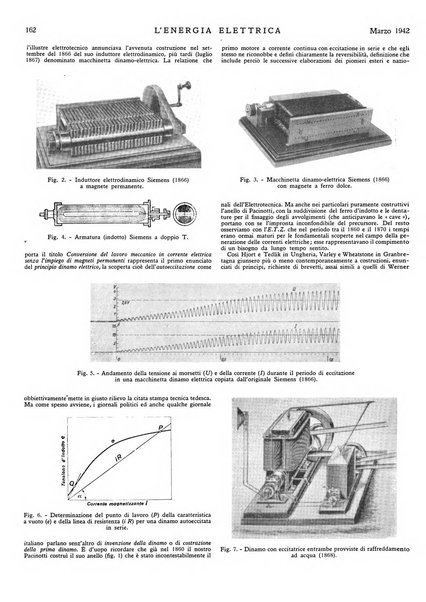 L'energia elettrica