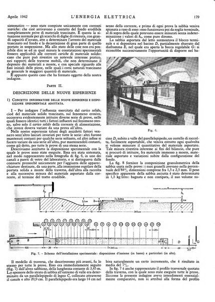 L'energia elettrica