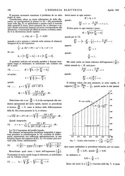 L'energia elettrica