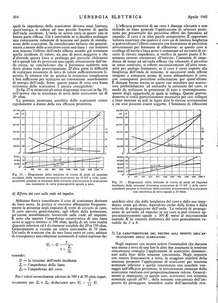 L'energia elettrica