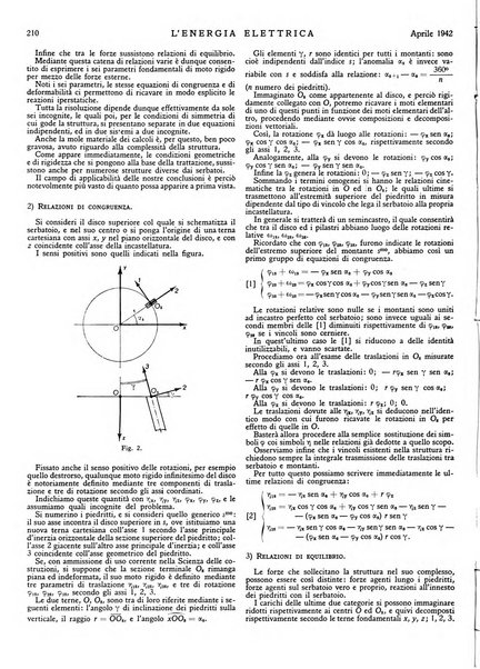 L'energia elettrica