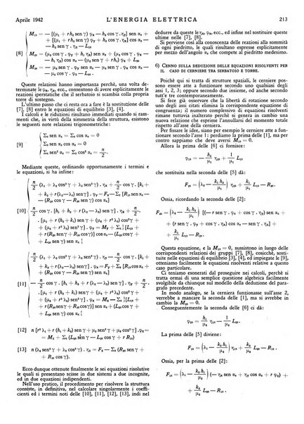 L'energia elettrica