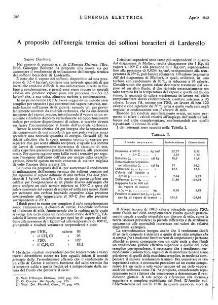 L'energia elettrica