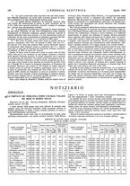 giornale/VEA0007007/1942/unico/00000246