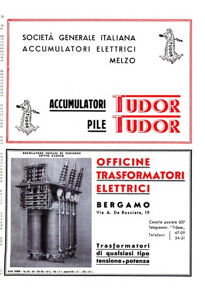 L'energia elettrica