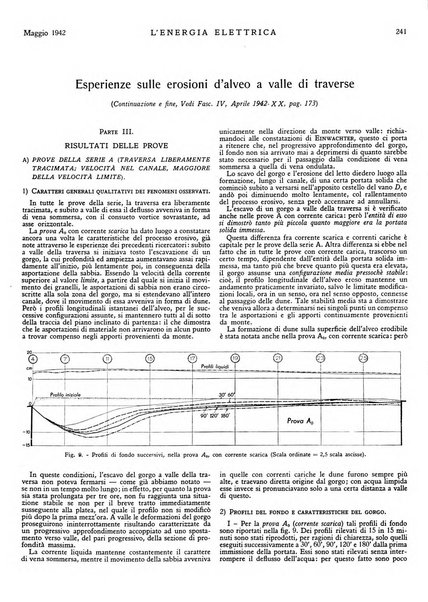 L'energia elettrica