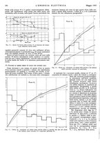 giornale/VEA0007007/1942/unico/00000266