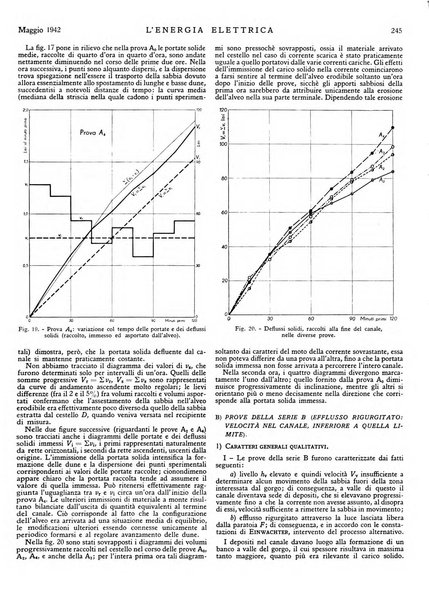 L'energia elettrica