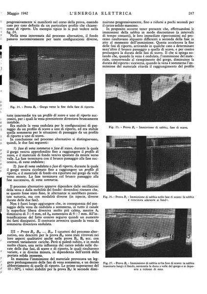 L'energia elettrica