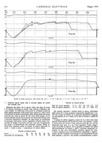 giornale/VEA0007007/1942/unico/00000272