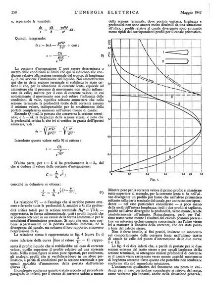 L'energia elettrica