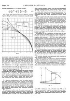 giornale/VEA0007007/1942/unico/00000283