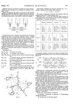 giornale/VEA0007007/1942/unico/00000287