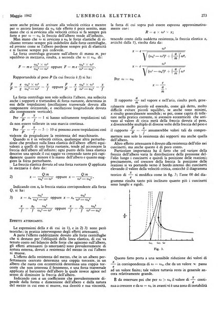 L'energia elettrica