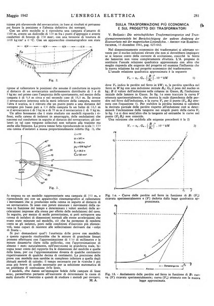 L'energia elettrica