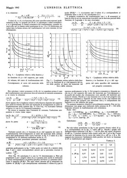 L'energia elettrica