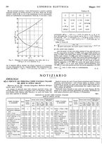 giornale/VEA0007007/1942/unico/00000306