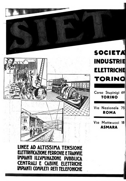 L'energia elettrica