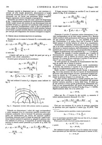 L'energia elettrica