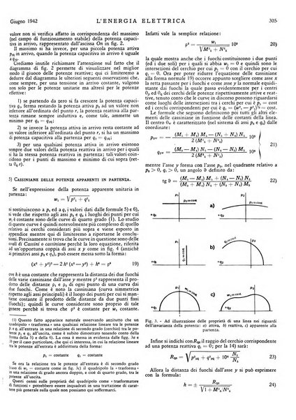 L'energia elettrica