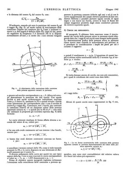 L'energia elettrica