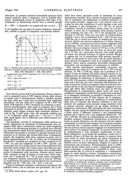 L'energia elettrica