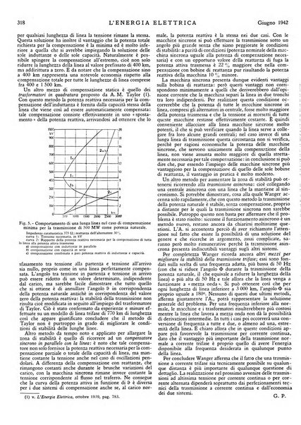 L'energia elettrica