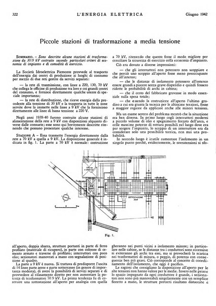 L'energia elettrica