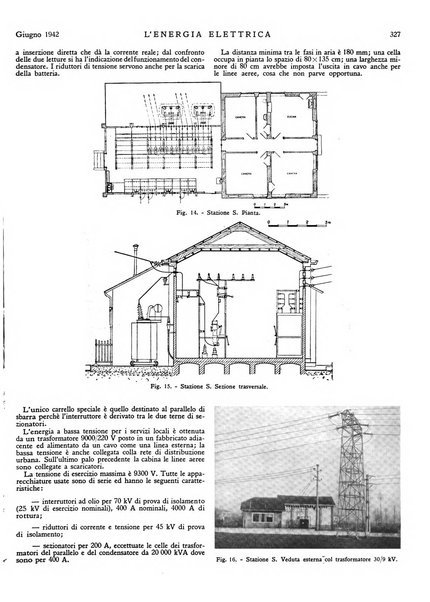 L'energia elettrica