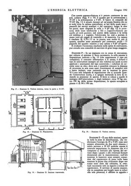 L'energia elettrica