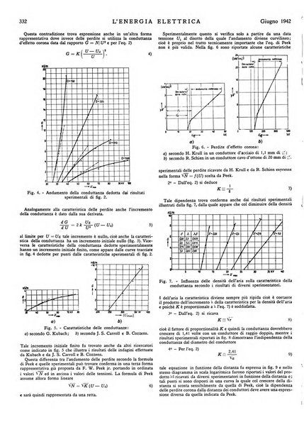 L'energia elettrica