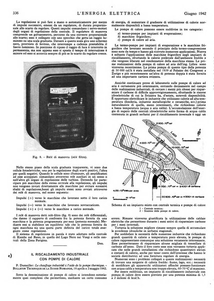 L'energia elettrica