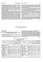 giornale/VEA0007007/1942/unico/00000363