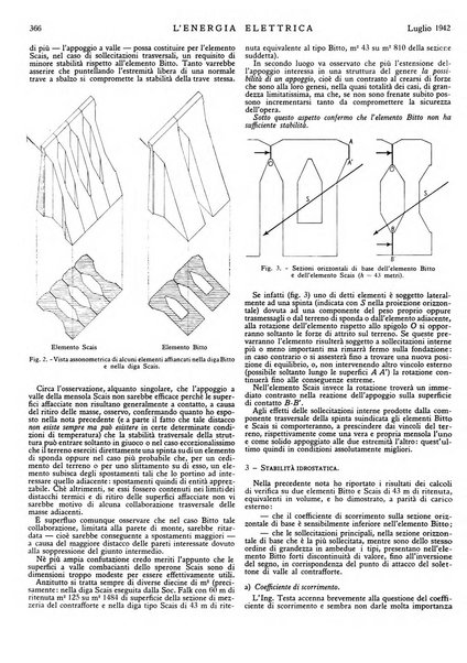 L'energia elettrica