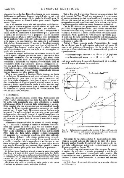 L'energia elettrica