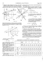 giornale/VEA0007007/1942/unico/00000406